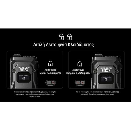 ΦΑΚΟΣ LED NITECORE EDC23 UHI LED, 2500Lumens, Strobe Ready