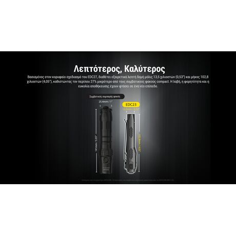 ΦΑΚΟΣ LED NITECORE EDC23 UHI LED, 2500Lumens, Strobe Ready
