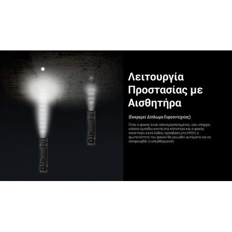 ΦΑΚΟΣ LED NITECORE EDC29 UHi, 6500Lumens