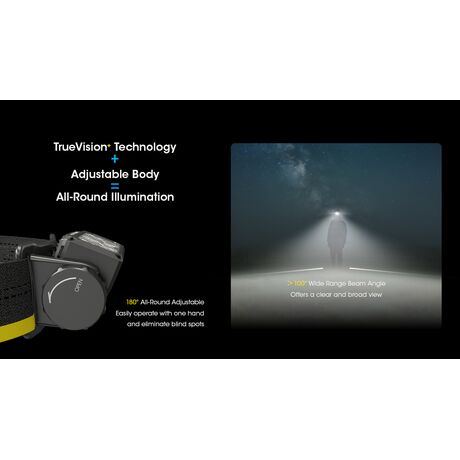 ΦΑΚΟΣ LED NITECORE HEADLAMP HC60 UHE, 1600 Lumens