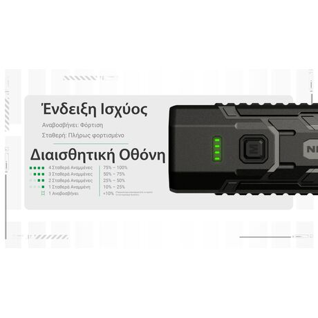 ΦΑΚΟΣ LED NITECORE EDC07, Ultra Slim and Lightweght , 1500lm, Black