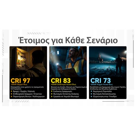 ΦΑΚΟΣ LED NITECORE EDC07, Ultra Slim and Lightweght , 1500lm, Black