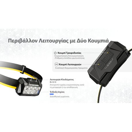 ΦΑΚΟΣ LED NITECORE HEADLAMP HA25UHE, 800lumens