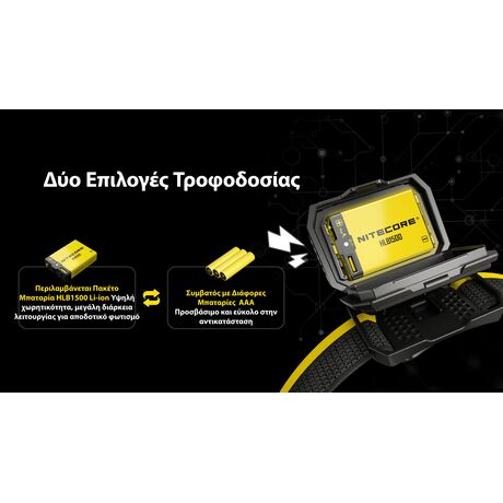 ΦΑΚΟΣ LED NITECORE HEADLAMP HA25UHE, 800lumens