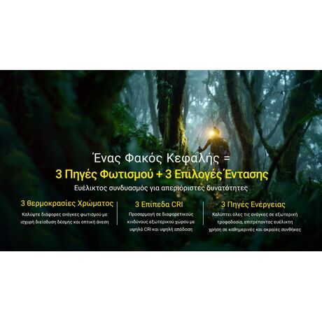 ΦΑΚΟΣ LED NITECORE HEADLAMP HA27UHE, 800lumens, 75g