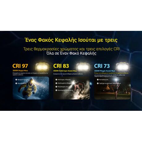 ΦΑΚΟΣ LED NITECORE HEADLAMP HA27UHE, 800lumens, 75g