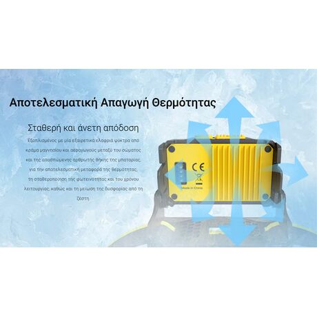 ΦΑΚΟΣ LED NITECORE HEADLAMP HA27UHE, 800lumens, 75g