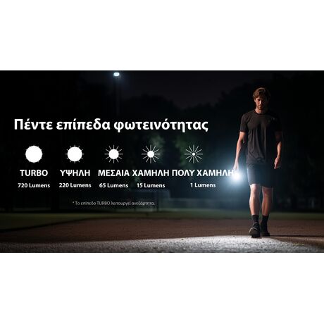 ΦΑΚΟΣ LED NITECORE TIP3, Μπρελοκ, Rechargeable, Blue