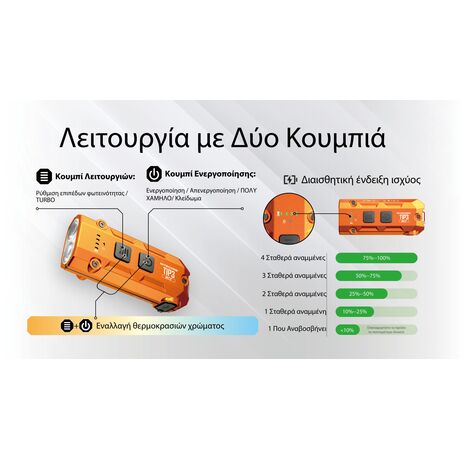 ΦΑΚΟΣ LED NITECORE TIP3, Μπρελοκ, Rechargeable, Blue