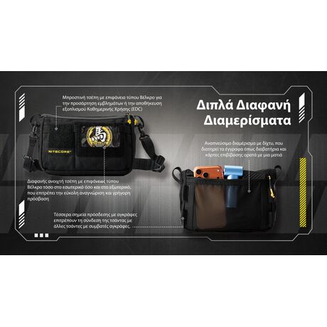 ΤΣΑΝΤΑΚΙ NITECORE, SLB08