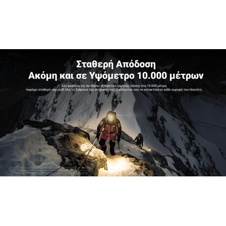ΦΑΚΟΣ LED NITECORE HEADLAMP HA29 UHE, 1200 lumens with HLB2500