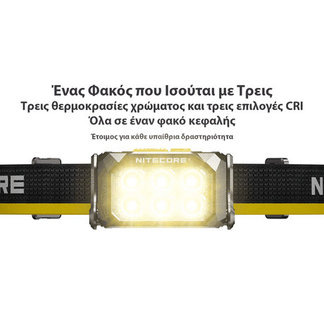 ΦΑΚΟΣ LED NITECORE HEADLAMP HA29 UHE, 1200 lumens with HLB2500