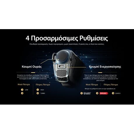 ΦΑΚΟΣ LED NITECORE PRECISE P17ix, Tactical Lumin Sield, Strobe ready, 5000lm