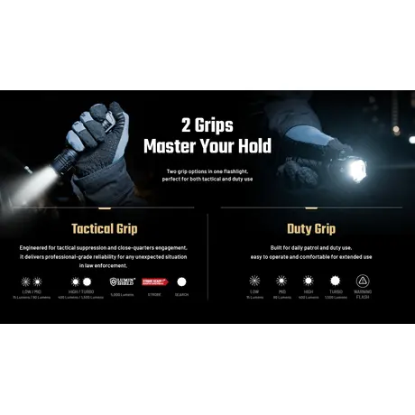ΦΑΚΟΣ LED NITECORE PRECISE P27ix, Tactical Lumin Sield, Strobe ready, 5000lm