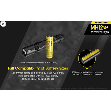 ΦΑΚΟΣ LED NITECORE MULTI TASK HYBRID MH12 V2, 1200lumens