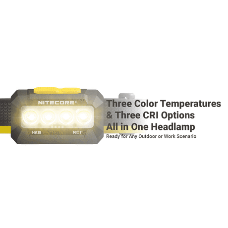 ΦΑΚΟΣ LED NITECORE HEADLAMP HA19, 600 lumens MCT, RGB, CRI
