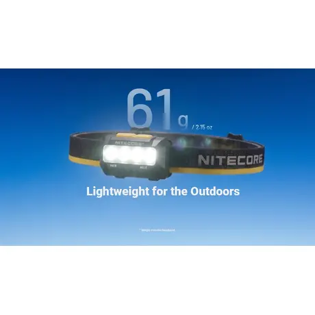 ΦΑΚΟΣ LED NITECORE HEADLAMP HA19, 600 lumens MCT, RGB, CRI