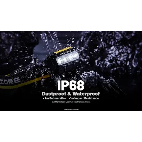 ΦΑΚΟΣ LED NITECORE HEADLAMP HA19, 600 lumens MCT, RGB, CRI
