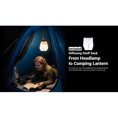 ΦΑΚΟΣ LED NITECORE HEADLAMP HA19, 600 lumens MCT, RGB, CRI