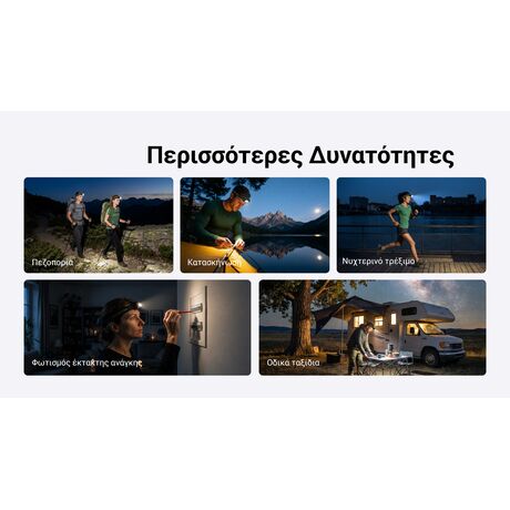 ΦΑΚΟΣ LED NITECORE HEADLAMP HA13 New