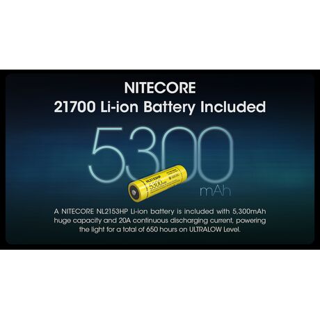 ΦΑΚΟΣ LED NITECORE MULTI TASK HYBRID MH12 PRO