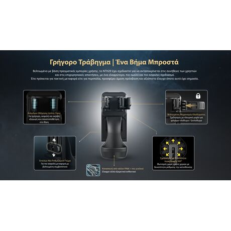 ΘΗΚΗ ΦΑΚΟΥ NITECORE NTH29, για P27ix,P20ix,P23i,P20iUV
