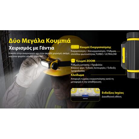 ΦΑΚΟΣ LED NITECORE HEADLAMP NWH20 E-focus work headlamp