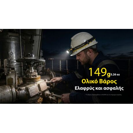 ΦΑΚΟΣ LED NITECORE HEADLAMP NWH20 E-focus work headlamp