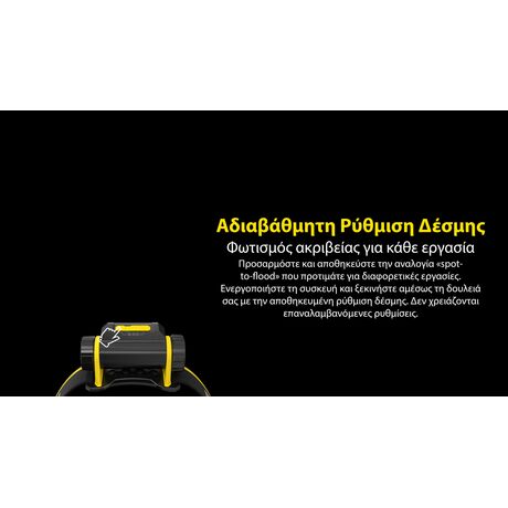 ΦΑΚΟΣ LED NITECORE HEADLAMP NWH20 E-focus work headlamp
