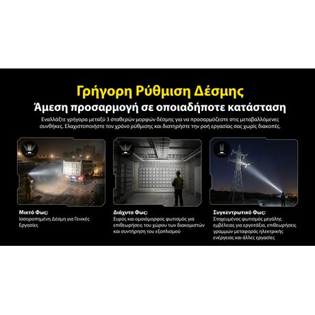 ΦΑΚΟΣ LED NITECORE HEADLAMP NWH20 E-focus work headlamp