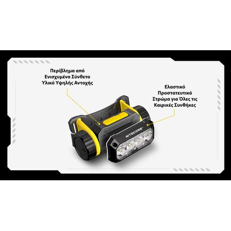 ΦΑΚΟΣ LED NITECORE HEADLAMP NWH20 E-focus work headlamp