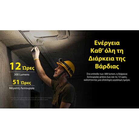 ΦΑΚΟΣ LED NITECORE HEADLAMP NWH20 E-focus work headlamp