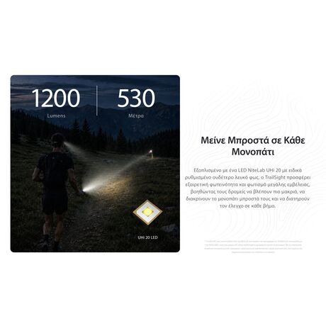 ΦΑΚΟΣ LED NITECORE TrailSight Magnesium Alloy Trail Running flashlight, White