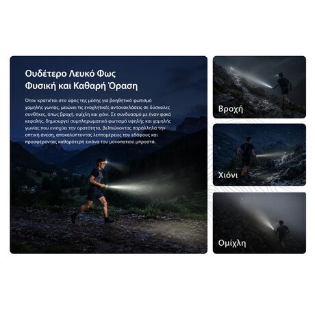 ΦΑΚΟΣ LED NITECORE TrailSight Magnesium Alloy Trail Running flashlight, White