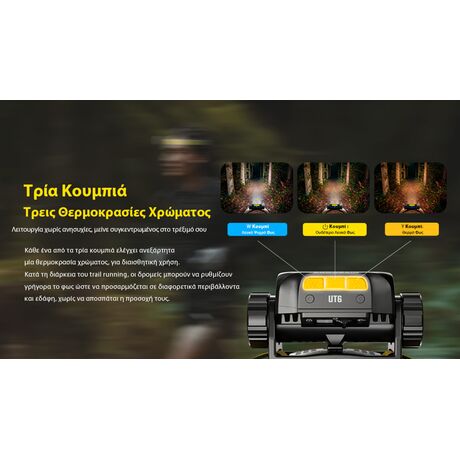 ΦΑΚΟΣ LED NITECORE HEADLAMP UT6, Color temperatures 100-mile trail running headlamp