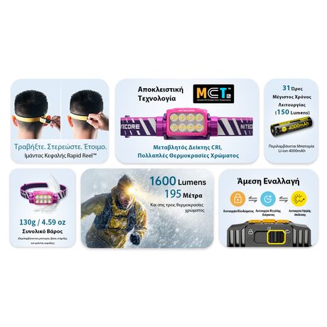 ΦΑΚΟΣ LED NITECORE HEADLAMP UT6, Color temperatures 100-mile trail running headlamp