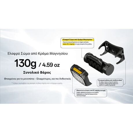 ΦΑΚΟΣ LED NITECORE HEADLAMP UT6, Color temperatures 100-mile trail running headlamp