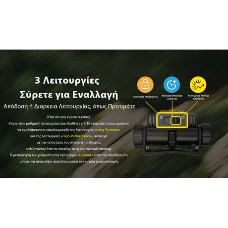 ΦΑΚΟΣ LED NITECORE HEADLAMP UT6, Color temperatures 100-mile trail running headlamp