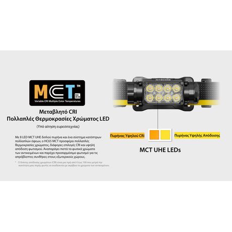 ΦΑΚΟΣ LED NITECORE HEADLAMP HC65MCT , 2000lumens