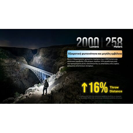 ΦΑΚΟΣ LED NITECORE HEADLAMP HC65MCT , 2000lumens