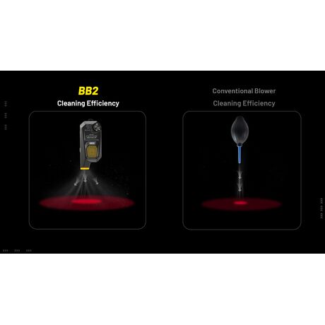 BLOWER BABY BB2, ΦΥΣΗΤΗΡΑΣ NITECORE
