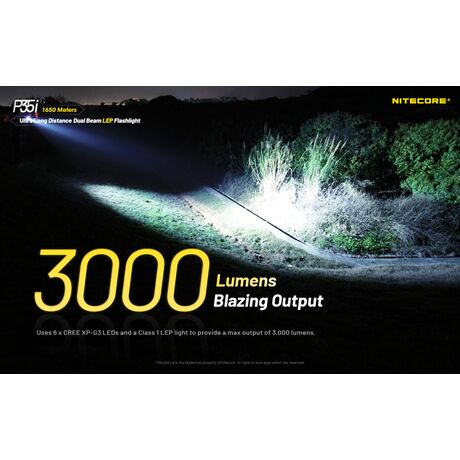 ΦΑΚΟΣ LED NITECORE PRECISE P35i
