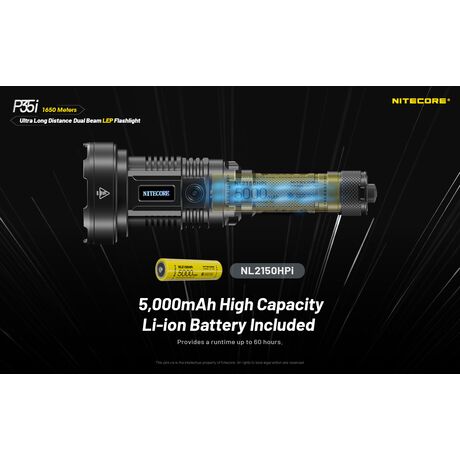 ΦΑΚΟΣ LED NITECORE PRECISE P35i