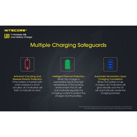 ΦΟΡΤΙΣΤΗΣ NITECORE UI1
