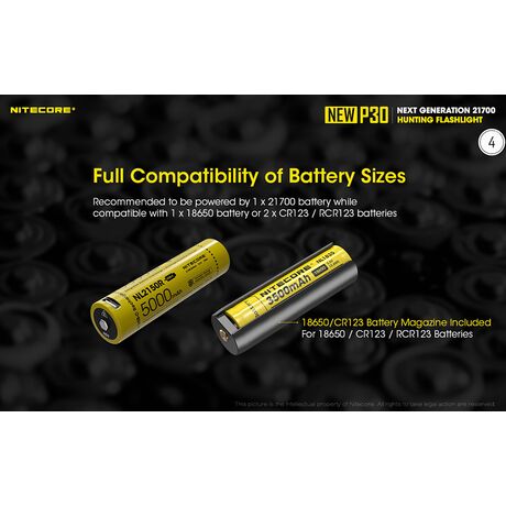 ΦΑΚΟΣ LED NITECORE PRECISE P30 NEW + 2150R USB-C