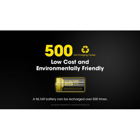 ΜΠΑΤΑΡΙΑ NITECORE RCR123A / 950mAh (τιμή τεμαχίου)