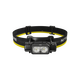 ΦΑΚΟΣ LED NITECORE HEADLAMP NU53, 1800Lm , 6000ma